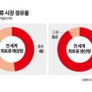 지식인력개발형태 이미지