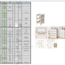 진성세탁 | [BABY 03] 임신 22주~29주(출산용품준비/임당검사/대구분만병원)