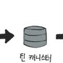 현수식품