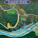 고모산성 주막 이미지