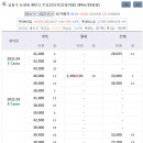 단풍마을주공11단지 이미지