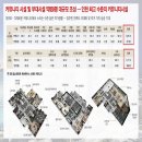 힐링힐 스테이 네이버블로그