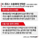 안도푸드