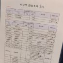 진주교도소부속치과의원 | 4년 동안 진료받은 후기 ◠ ̫◠