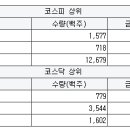 한스팜네이처 서울경제