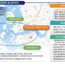 충북산업환경 이미지