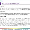 제4장 – 문제해결에서의 각종 어프로치(2) 이미지