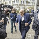 Blatter 이미지
