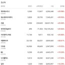 에스에이티태양광발전소 이미지