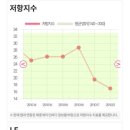 수원-0441 이미지