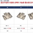 합덕우강유탑유블레스경로당 이미지