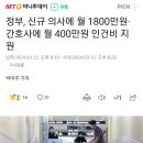 정부, 신규 의사에 월 1800만원·간호사에 월 400만원 인건비 지원 이미지