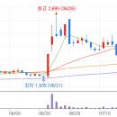 덕성테크 이미지