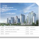 북부동 등산로 이미지