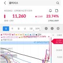 11260-2-1-13 이미지