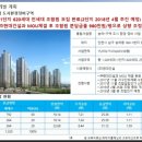 스마트하우스K 이미지
