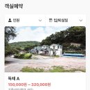 아기둥지펜션 이미지