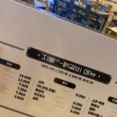 지동닭갈비 이미지