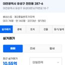 대전 상가주택 경매, 15억 건물이 7억대로? 22년식 신축의 반전(권리분석 포함)
