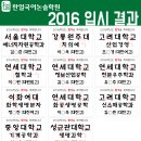 한얼국어논술학원