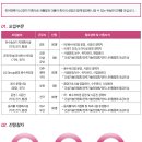 (주) 하이엔텍 이미지