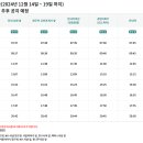 둔내로35 이미지