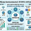 제주미디어텍 네이버블로그