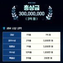 [덕계] 설득력 있는 비즈니스 글쓰기 | 대전서구웹소설학원 : 웹소설 작가 데뷔 및 공모전 준비의 중요성