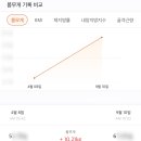 새잎한약국 이미지