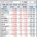 (주)케이엠헬스케어 이미지