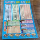 호동반점 네이버블로그