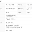 우신건설 주식회사 이미지