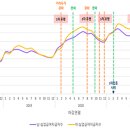 남성실업 이미지