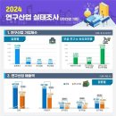 재원산업개발 이미지
