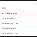 동양주공2단지아파트 이미지