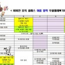 비비안뮤직클래스학원