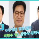 옥산 노인회관 이미지