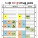 차오름에듀검단학원