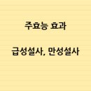 삼남 이미지
