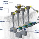 1월 24일 금요일 간추린 뉴스와 날씨 이미지