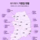 포스몰 이미지