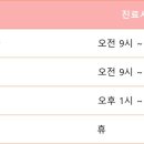 삼성베스트유외과의원 이미지