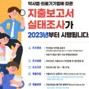 션사인약국 이미지