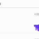 아띠네일 안산중앙고잔점