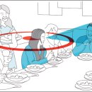 김유미 보청기 전문센터 이미지