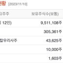 제이씨프라임 이미지