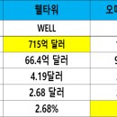 (주)오메가헬스케어 이미지