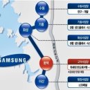 [도로]원천 성일아파트2 이미지