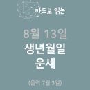 ♡♡ 8월 13일 주요신문 헤드라인 ♡♡ 이미지