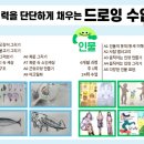 자녀를위한기초미술 | "그림 실력도 키울 수 있나요?"그림책 학원, 미술 수업도 이렇게 특별합니다